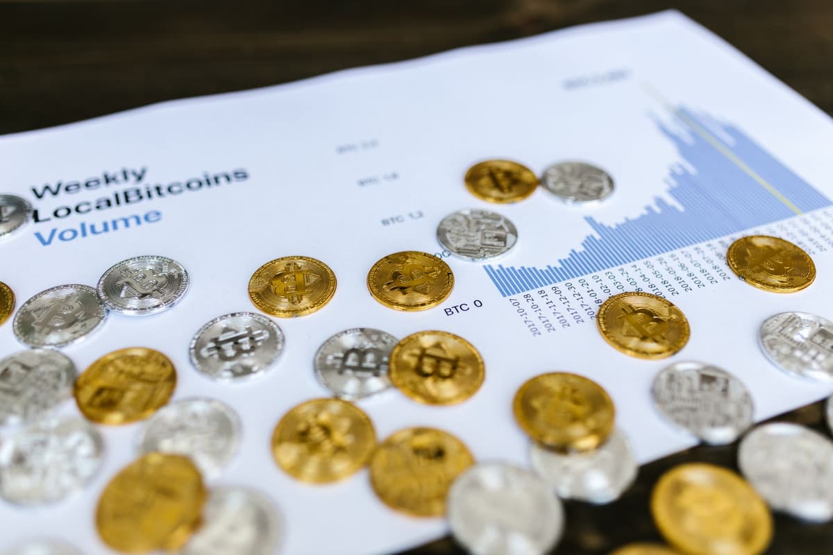 Solana Memecoin Themes: Daily Market Recap Volume 2026