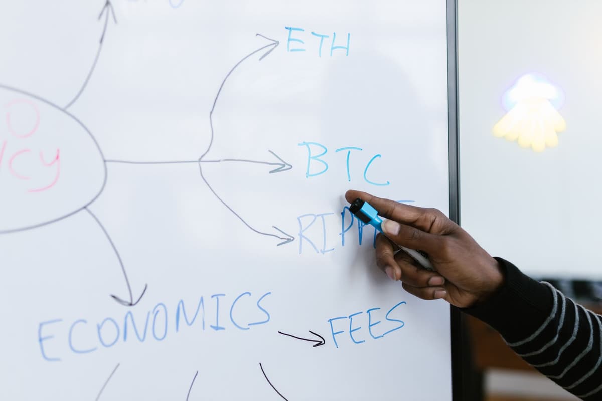 BTC, ETH, and the 2026 Shift: Navigating Market Uncertainty in Memecoin Trading