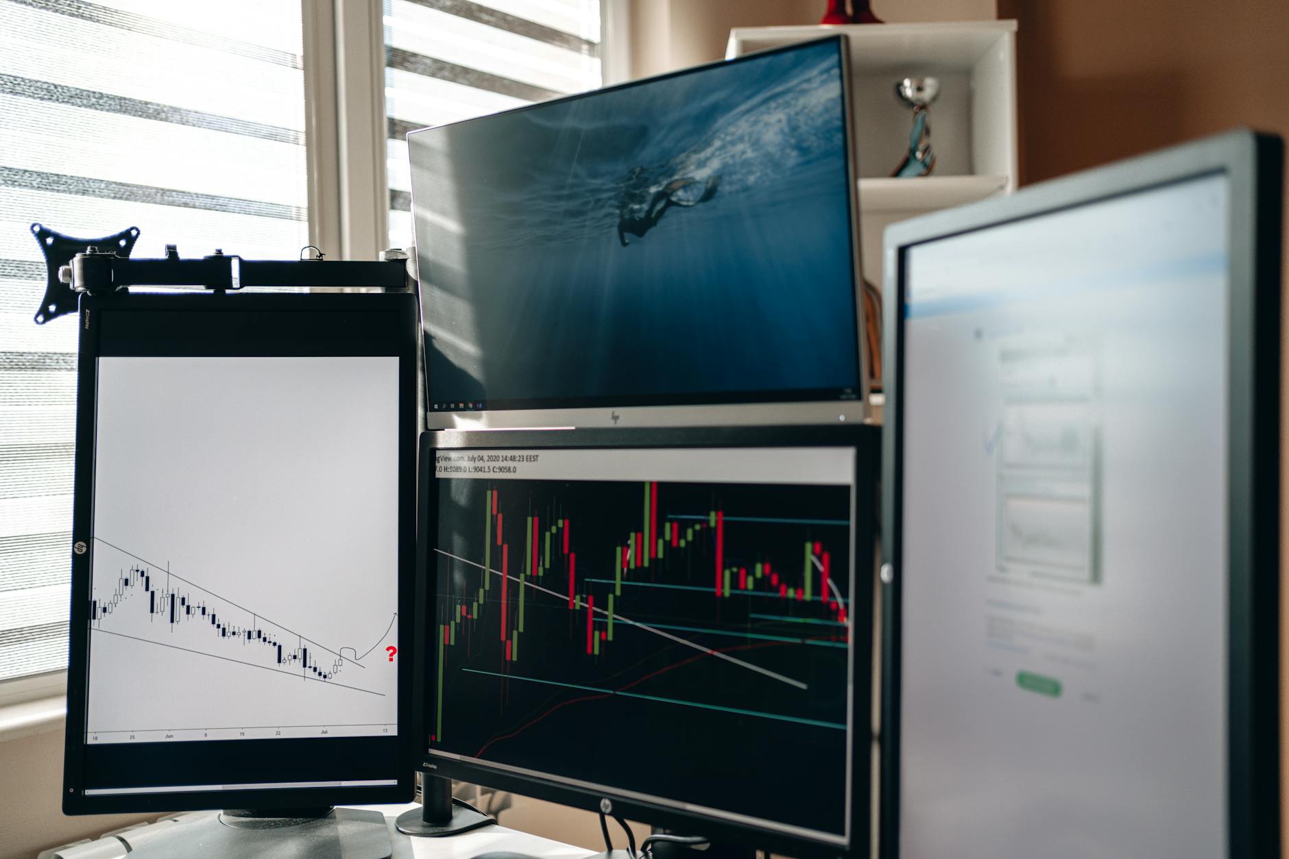 Ilustrasi: A home office setup featuring multiple monitors displaying trading charts and data analysis.