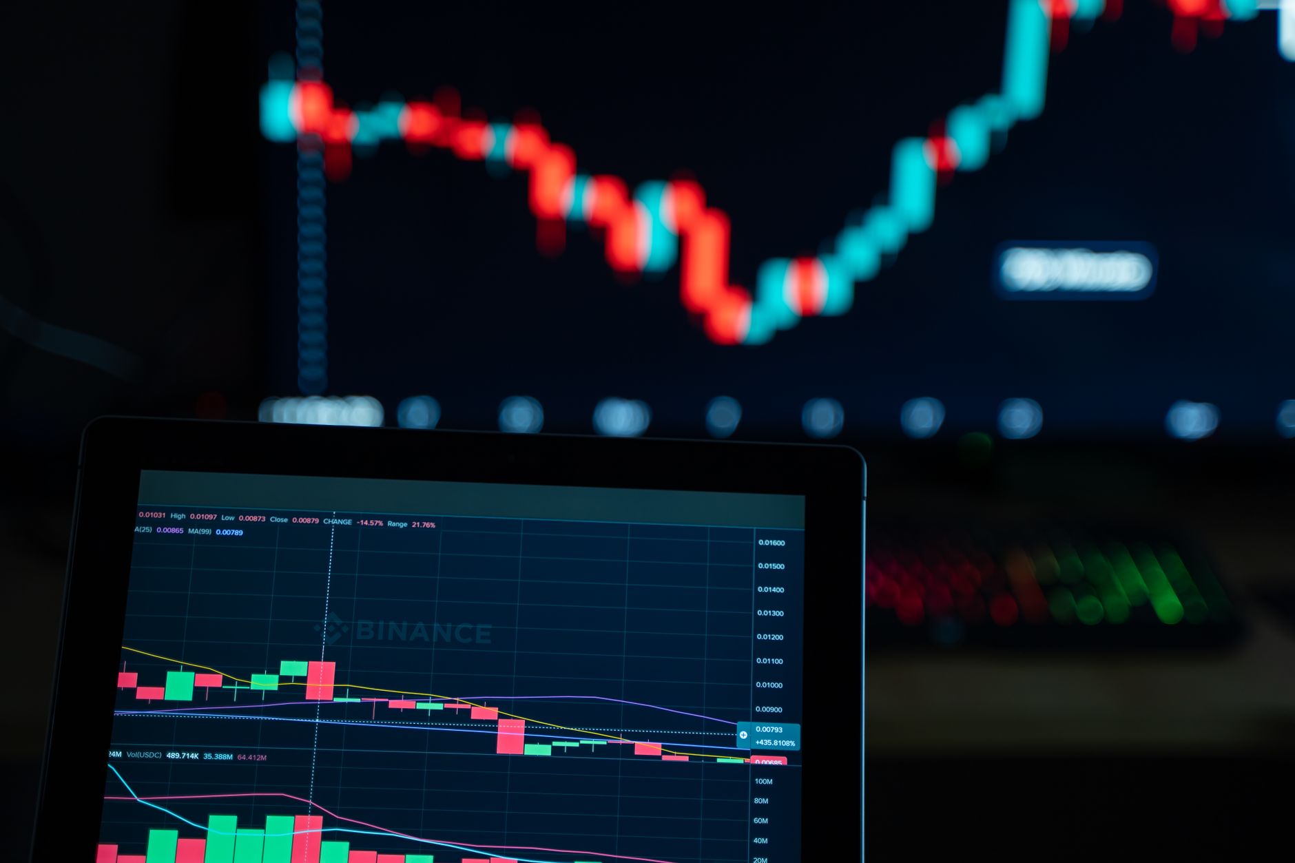 Ilustrasi: Detailed view of cryptocurrency trading charts on digital screens, showcasing market fluctuations.