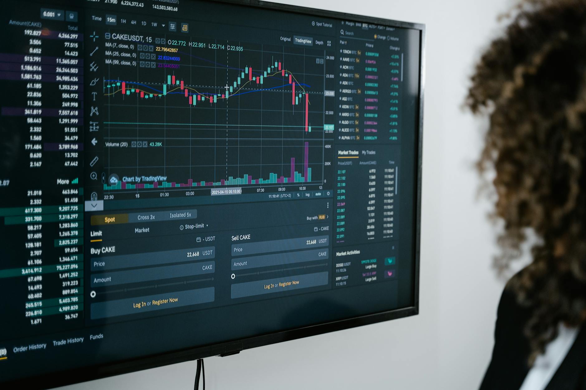 Ilustrasi: Detailed view of a financial analysis chart on a monitor with cryptocurrency trading data.