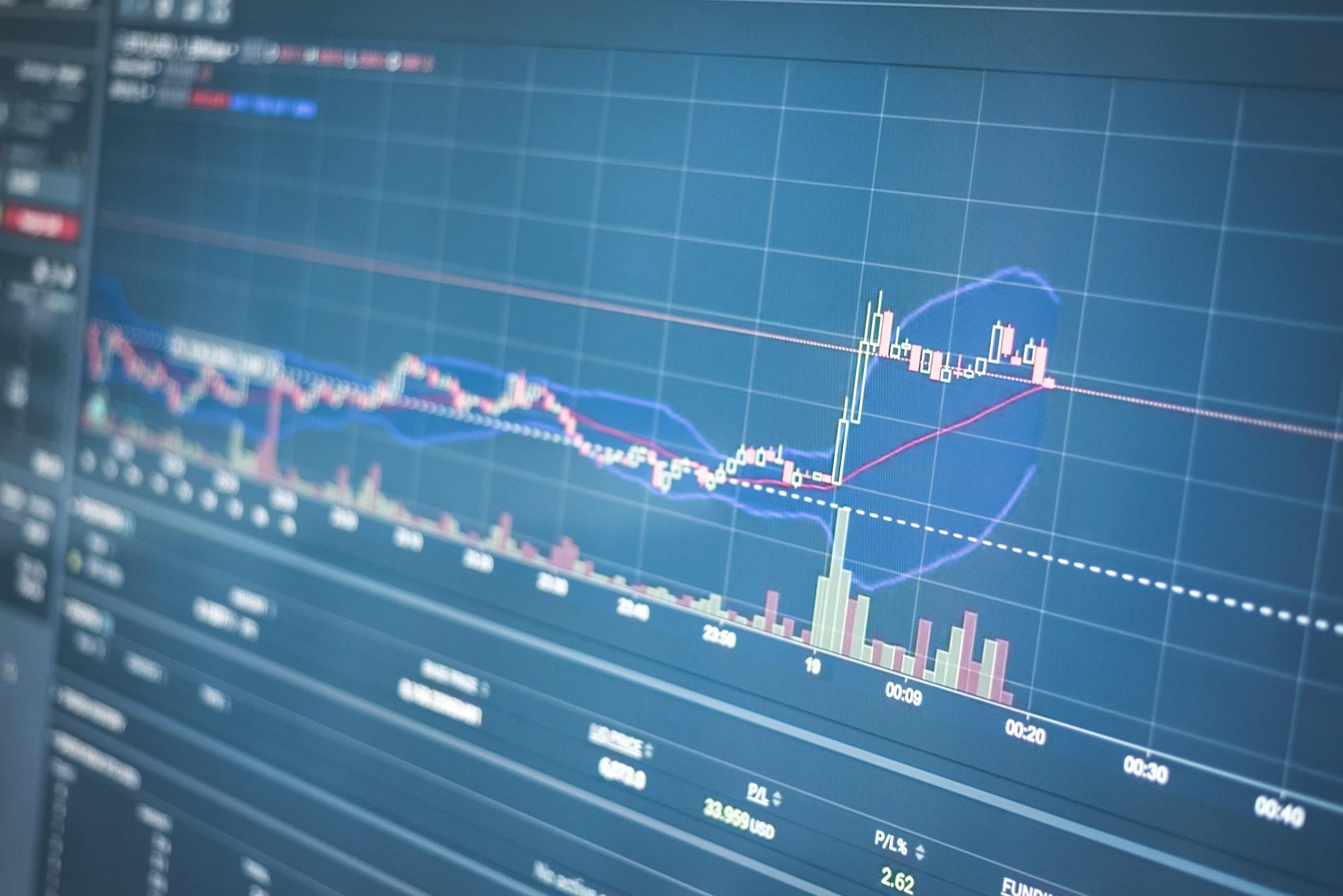 Ilustrasi: Close-up of a financial graph on a screen showing stock market trading data and trends.